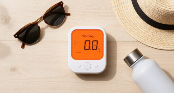 Extreme Heat Watch