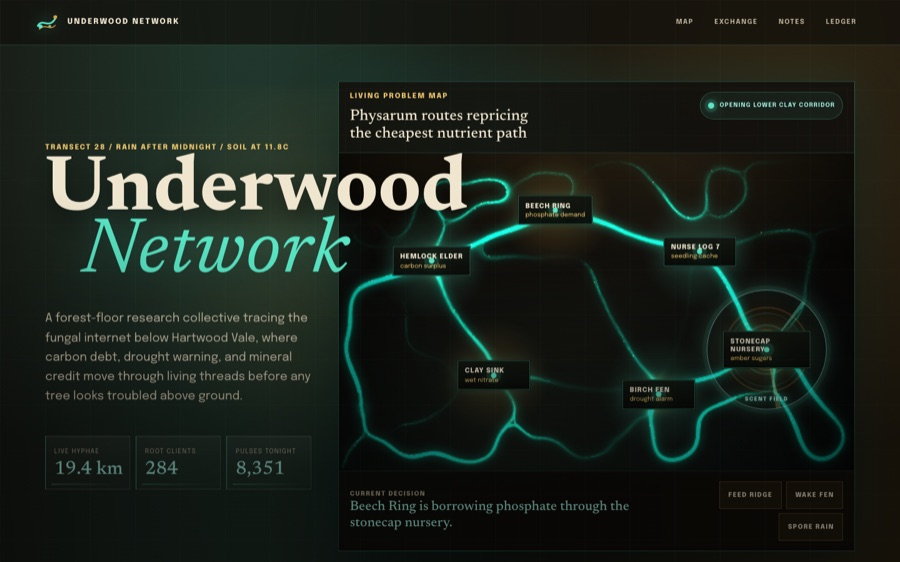 Underwood Network - Living Mycelium Research Map