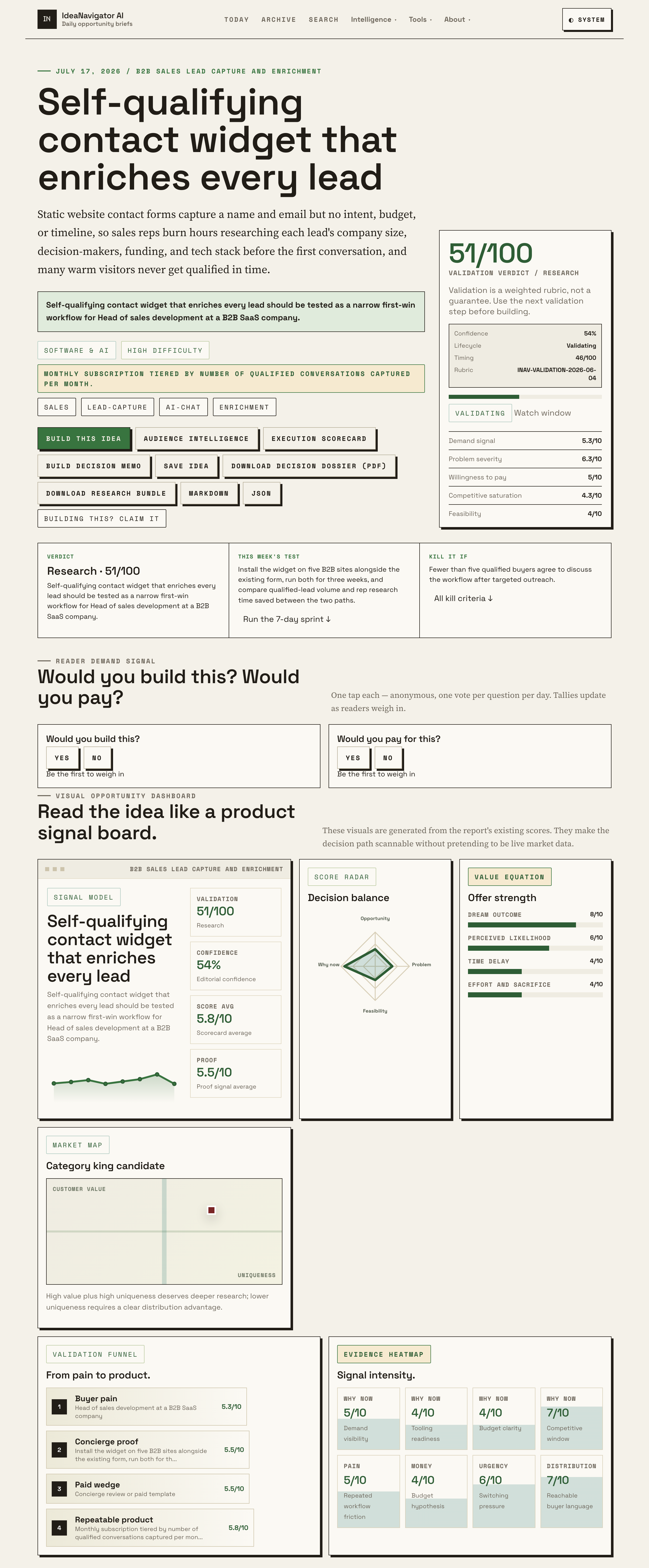Reimagining B2B Lead Generation With Self-Qualifying Contact Widgets
