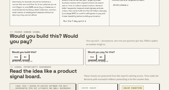 Access To Justice Tech: Grammarly As A Self-Help Legal Tool