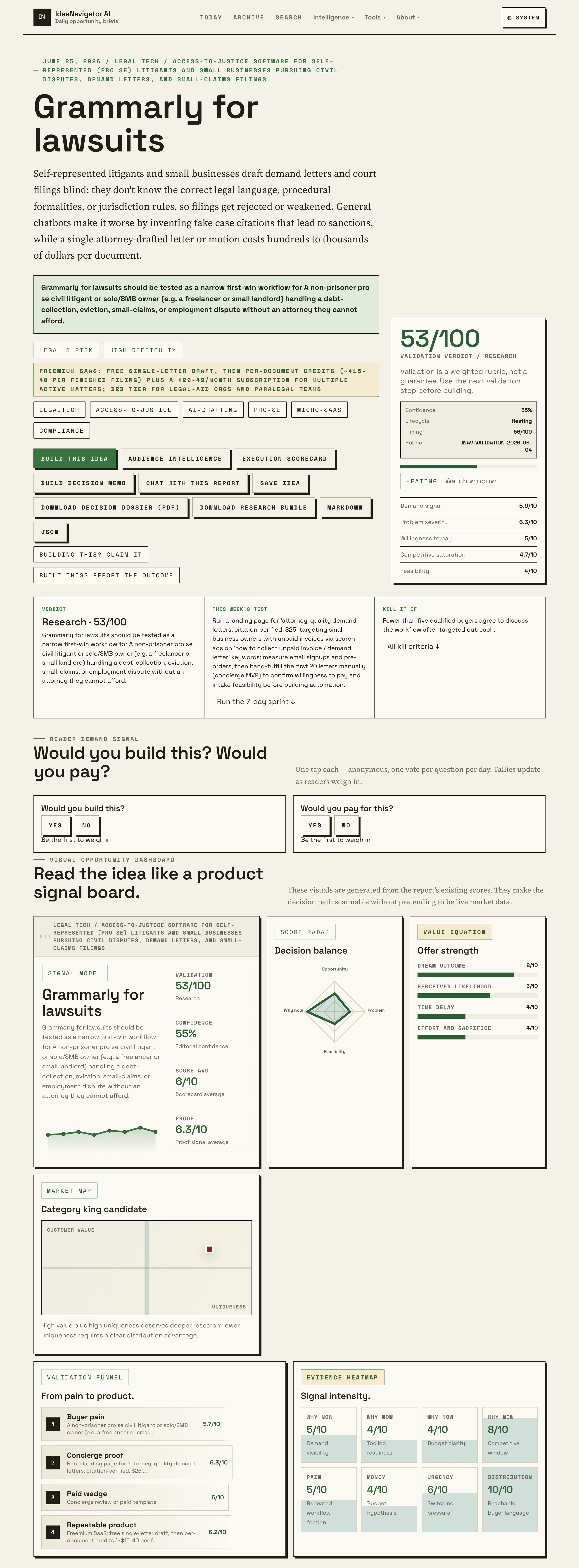 Access To Justice Tech: Grammarly As A Self-Help Legal Tool