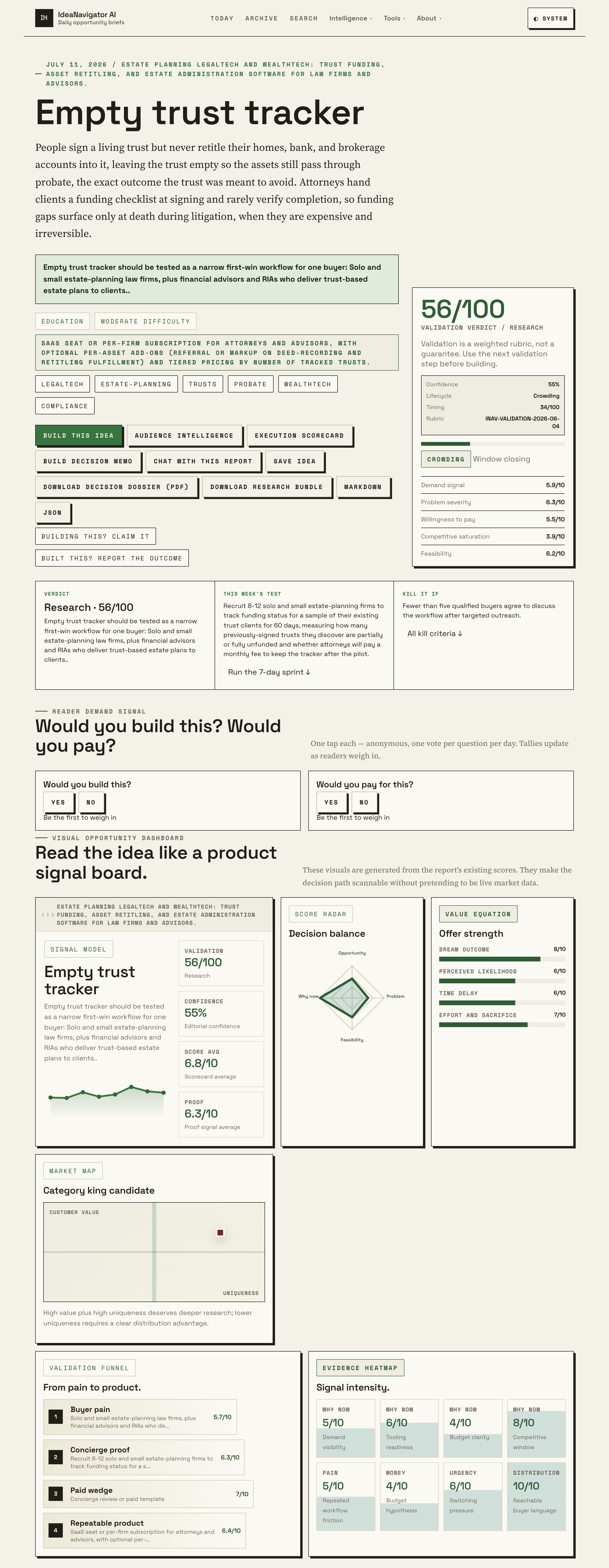 An Empty Trust Tracker For Estate Planning Workflows