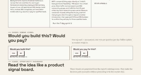 What Goes Into Planning A Backyard ADU?