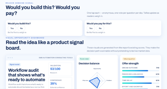 How A Workflow Audit Helps Choose What To Automate