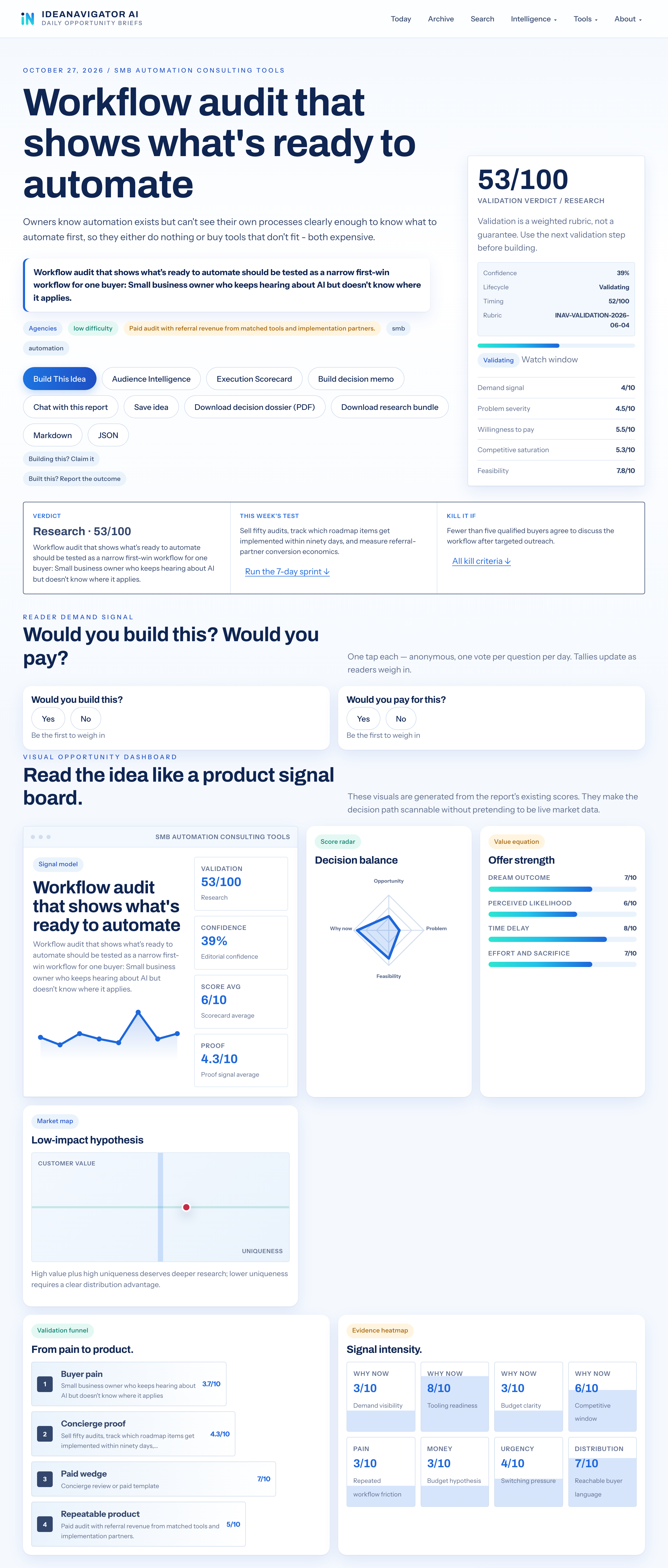 How A Workflow Audit Helps Choose What To Automate